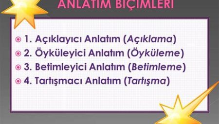 Edebiyatın Sınırları: Klasik ve Çağdaş Edebiyatın Farklı Anlatım Biçimleri